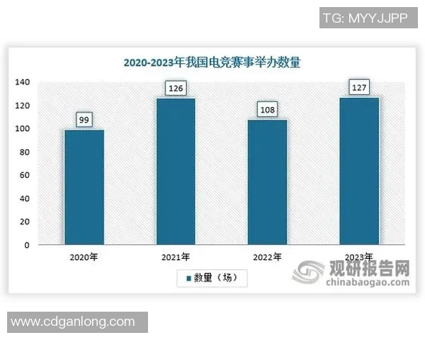 电竞数据电竞比分分析与和平精英焦点WE战术深度探讨与策略研究