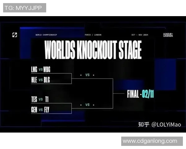 esports数据英雄联盟实力排行榜更新JDG战队荣登第三名展现强大实力