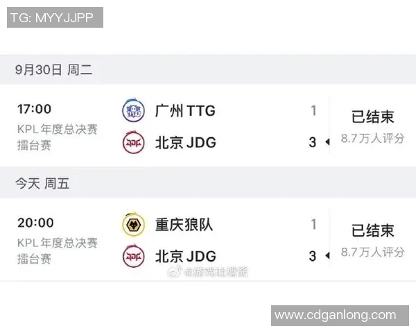 最新CSGO团队协作榜单出炉JDG强势领跑引领电竞新潮流实时新闻