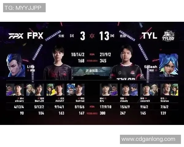 2026电竞新闻FPX战队在S15LOL赛事中如何运用防反策略应对CSGO热点挑战